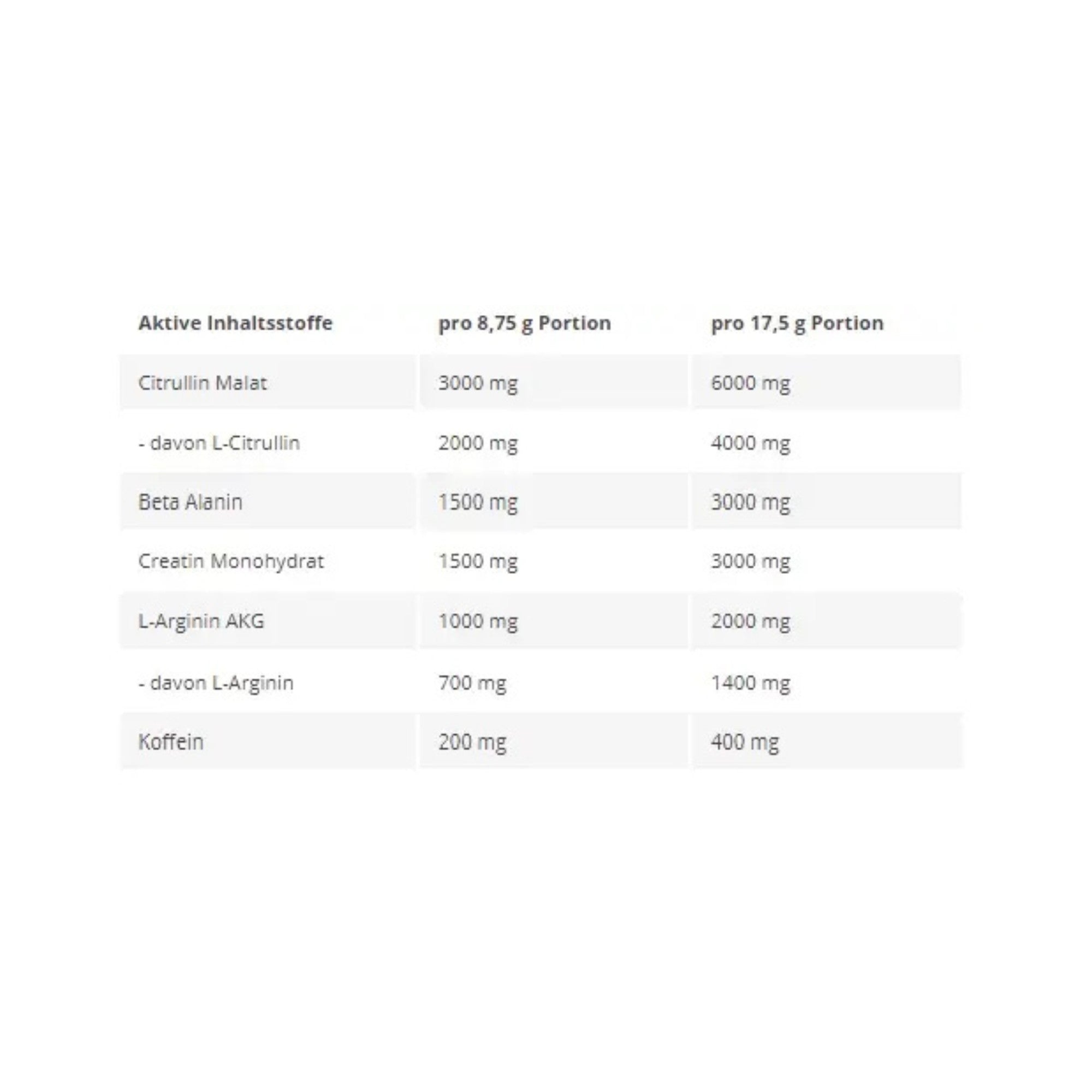 Kevin Levrone Shaaboom Pump 385g