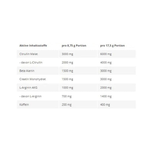 Kevin Levrone Shaaboom Pump 385g