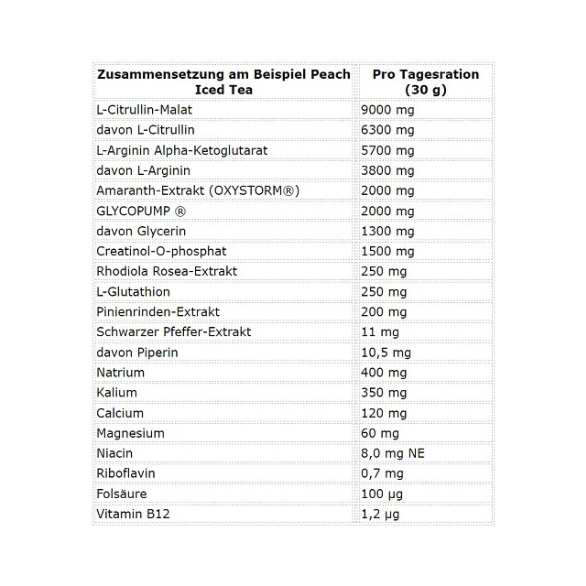 ESN Crank Pump Pro 450g