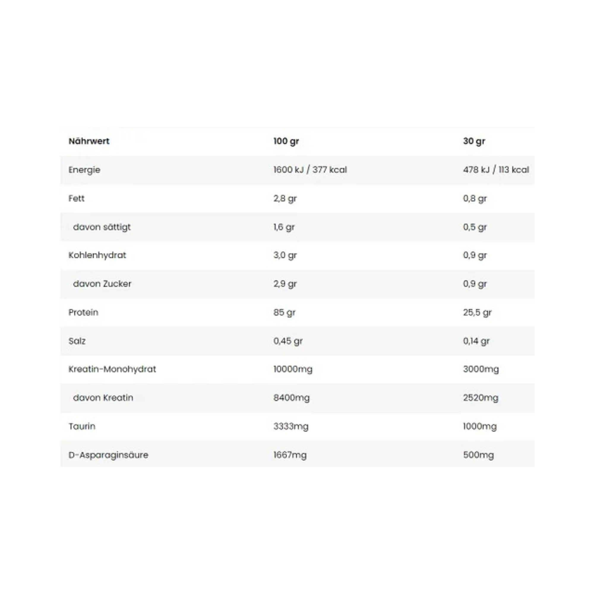 Kevin Levrone Anabolic Iso Whey 2000g