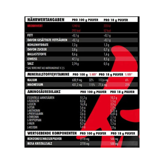 Big Zone Bulletproof EAA's 500g