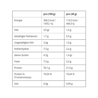 Applied Nutrition Critical Whey 150g