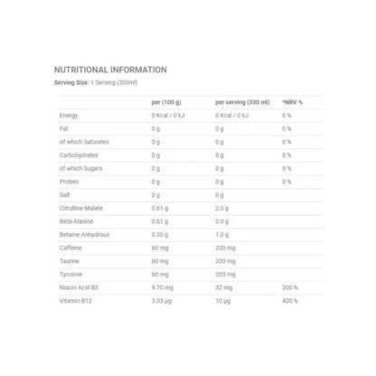 Applied Nutrition ABE RTD 12x330ml