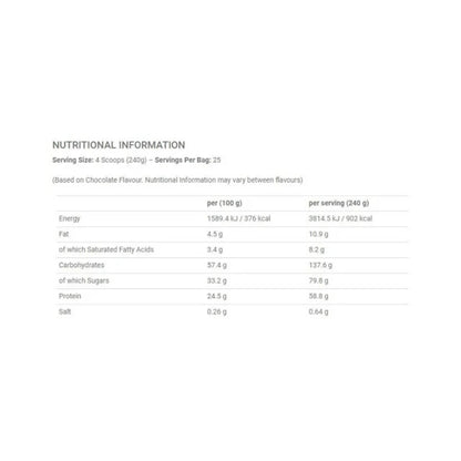 Applied Nutrition Critical Mass Original 6kg