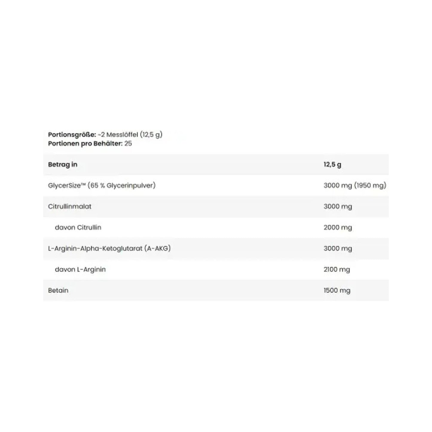 FA Nutrition NAPALM On Stage Pump 313g