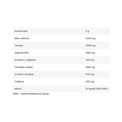 FA Nutrition Core Pump Energizer 270g