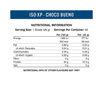 Applied Nutrition Iso-XP 1000g