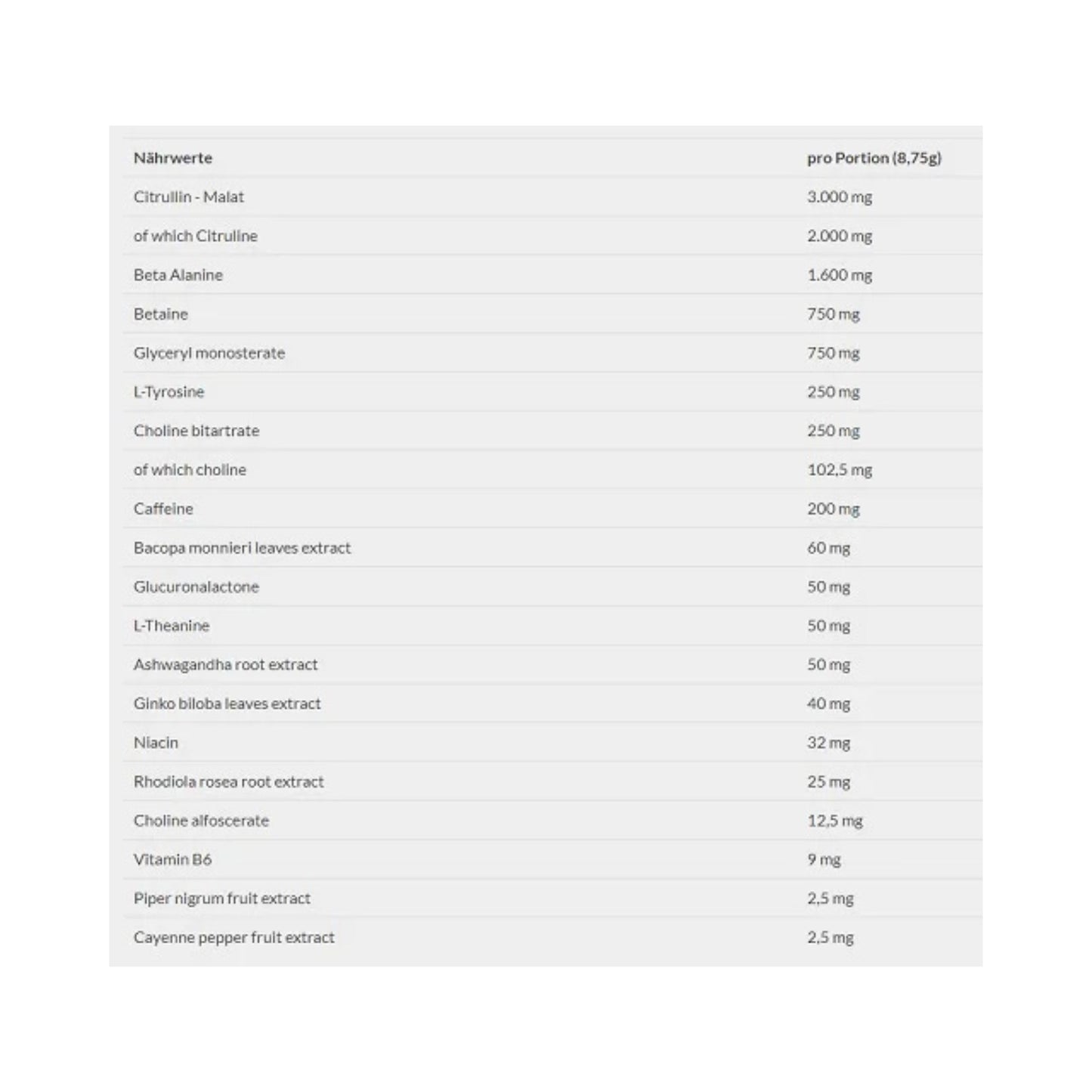 FA Nutrition Xtreme Napalm PreContest PUMP - 350g