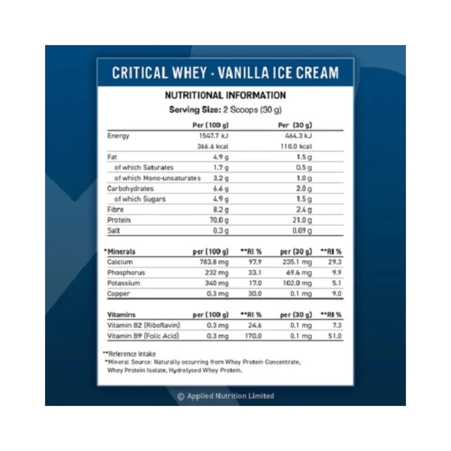 Applied Nutrition Critical Whey 900g