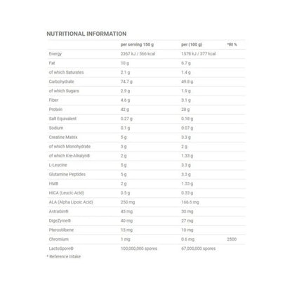 Applied Nutrition Critical Mass PROF. 6kg