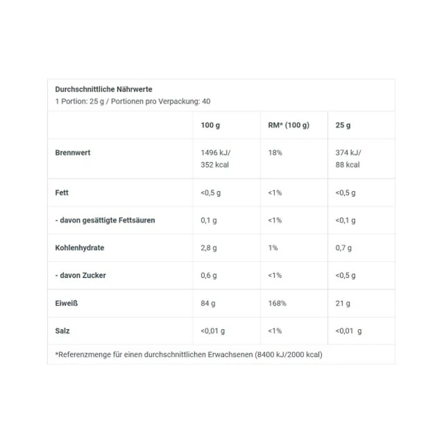 BioTech Iso Whey Zero Clear 1000g