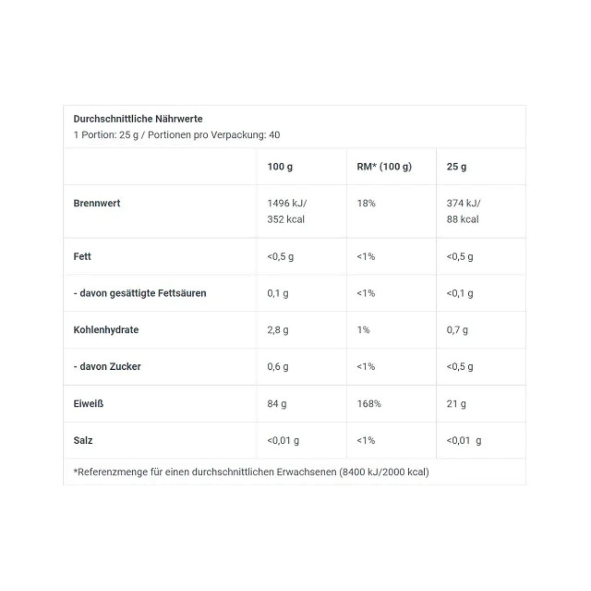 BioTech Iso Whey Zero Clear 1000g