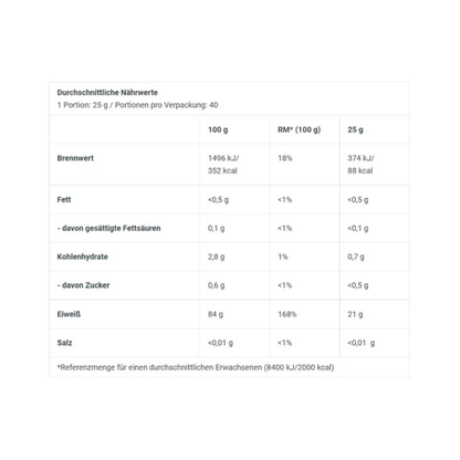 BioTech Iso Whey Zero Clear 1000g