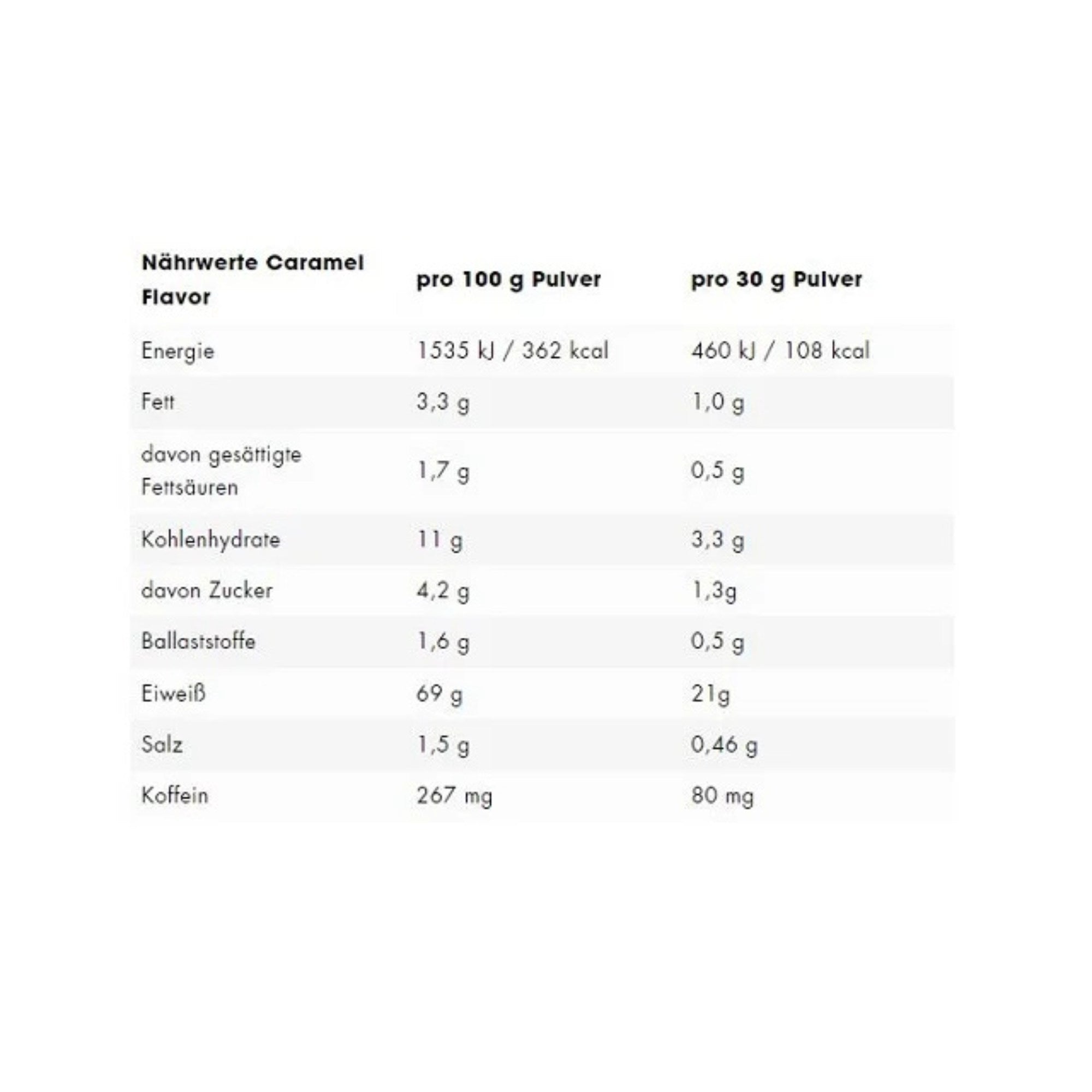 ESN Flexpresso Protein 908g