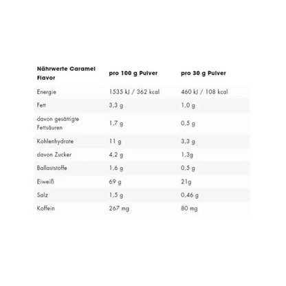 ESN Flexpresso Protein 908g