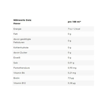 ESN Ultra Vitamin Syrup 65ml