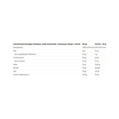 Nutrend 100% Whey Protein 2250g