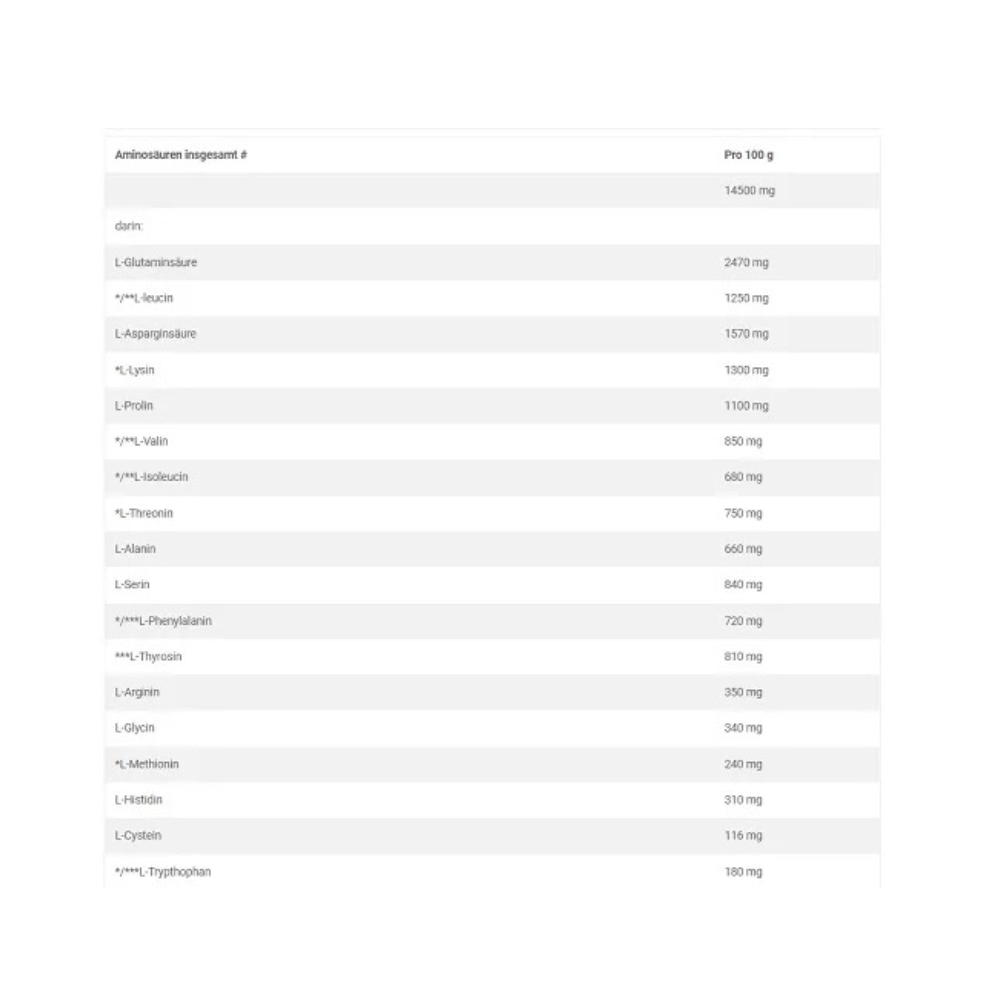 Olimp Gain Bolic 6000 - 1kg