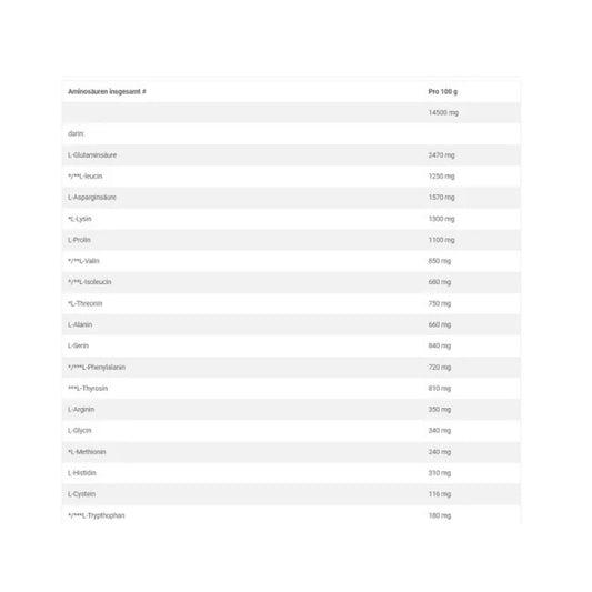 Olimp Gain Bolic 6000 - 1kg