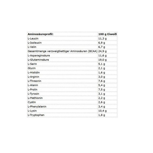 Kevin Levrone Levro Whey Supreme 2000g