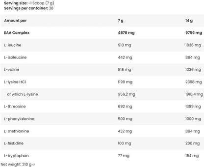 Kevin Levrone Anabolic ICE EAA 210g