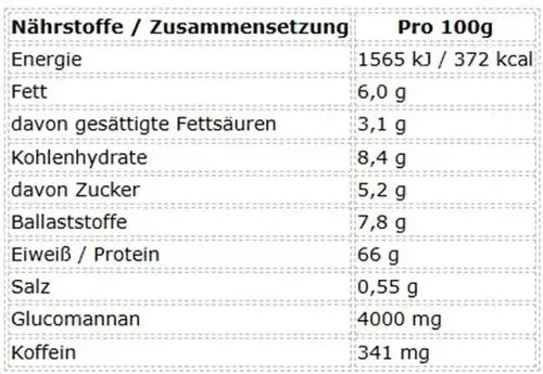 More Nutrition Protein Iced MATCHA LATTE 500g Dose