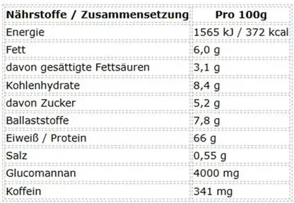 More Nutrition Protein Iced MATCHA LATTE 500g Dose