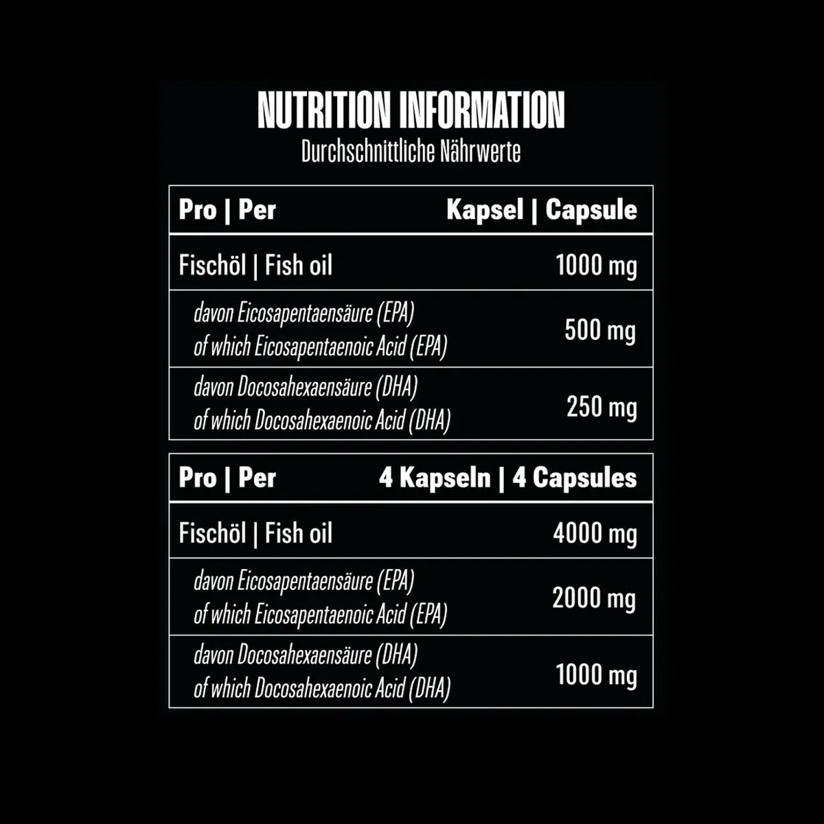 Big Zone Omega 3 Fury Triglyceride