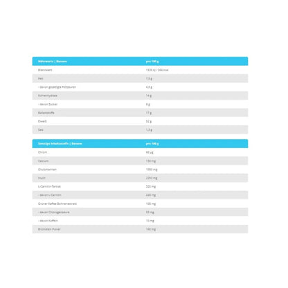 Biotech Diet Shake 720g