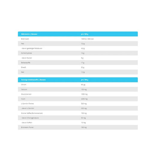 Biotech Diet Shake 720g