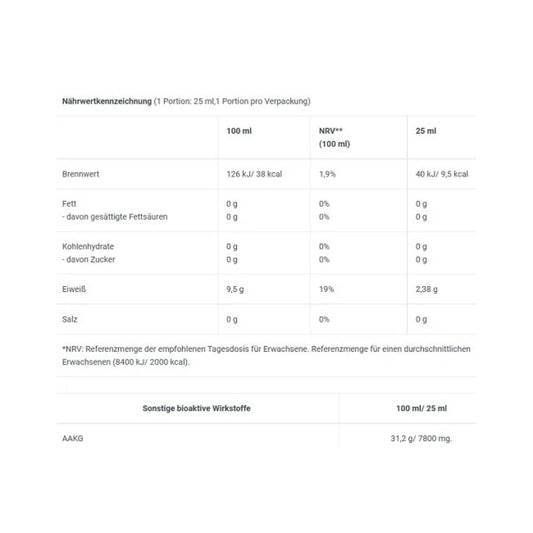 BioTech AAKG 7800 20 x 25ml