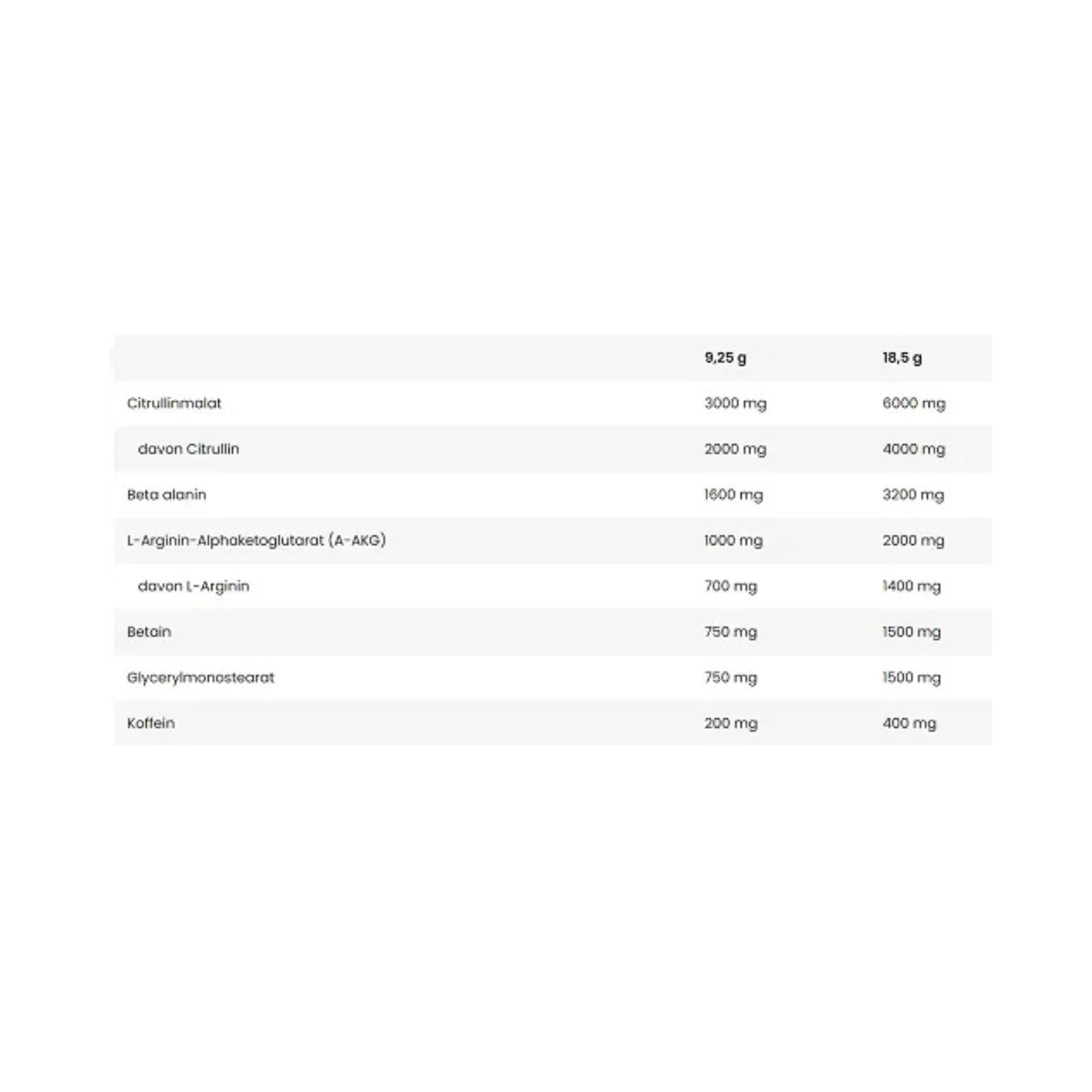 Kevin Levrone Shaaboom Ice Pump 463g