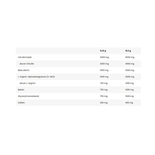 Kevin Levrone Shaaboom Ice Pump 463g